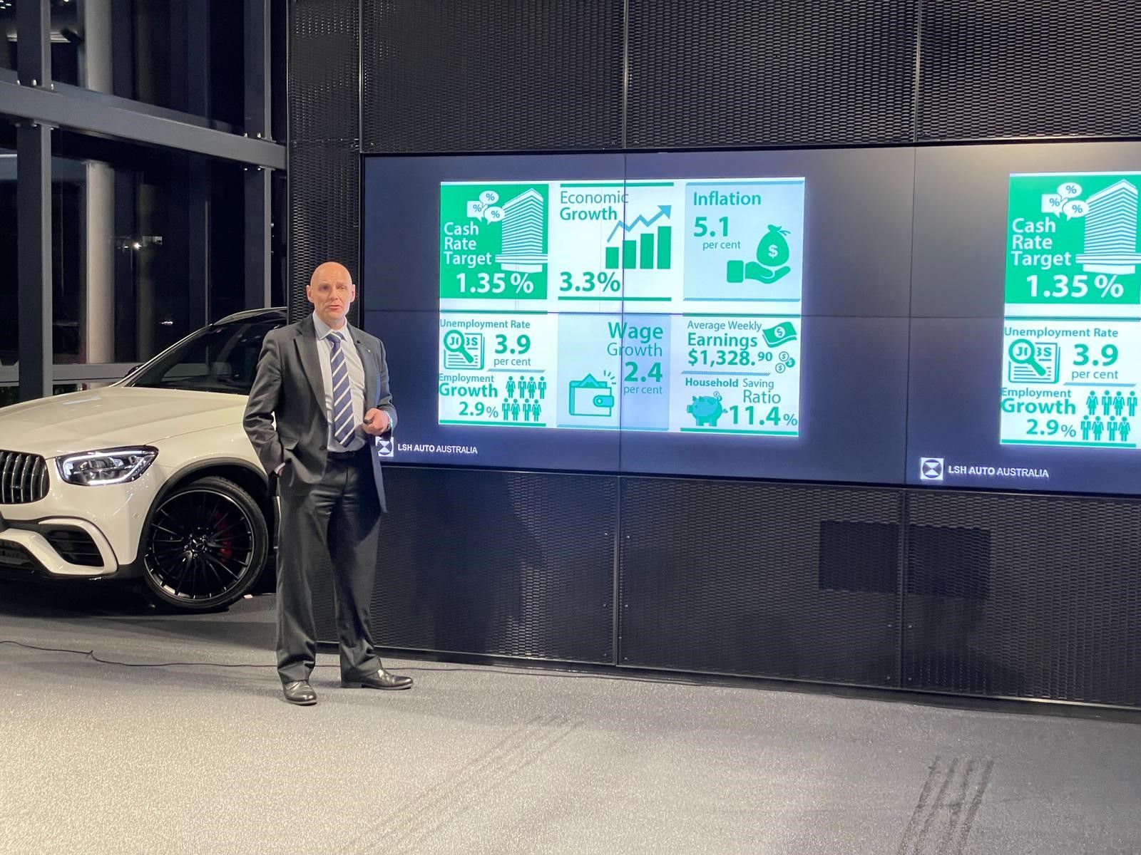 After two years of online briefings, everyone at LSH Auto Australia was excited to get back to in-person Town Hall group presentations to the teams at Mercedes-Benz Melbourne, Mercedes-Benz Sydney, and Mercedes-Benz Brisbane.